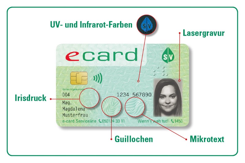 eCard_Sicherheitsmerkmale_RGB.jpg